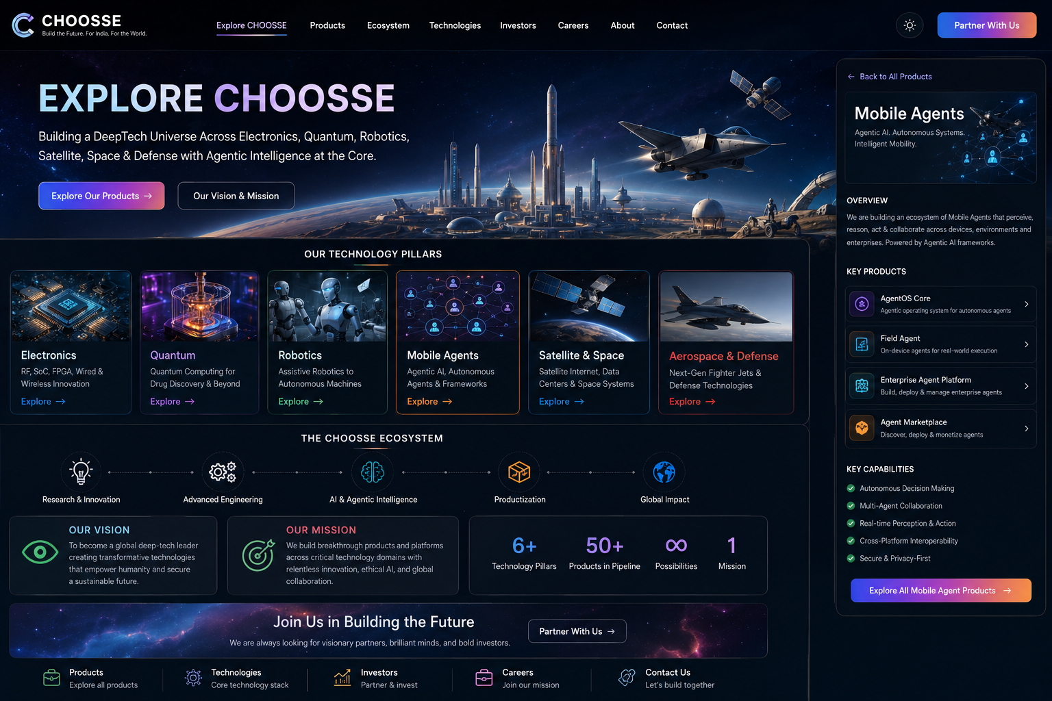 CHOOSSE futuristic deep-tech ecosystem visual with mobile agents, robotics, satellites, aerospace and space systems
